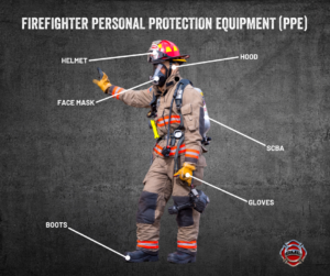 Personal Protective Equipment pemadam kebakaran